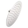 Hot Sale ✨ Signature Hardware Custom Showering Single Function Rain Showerhead in Brushed Nickel 🤩 -Signature Hardware Shop Query 1168