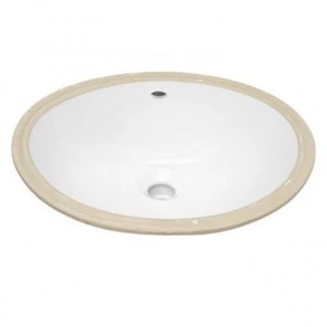 Cheapest 🧨 Signature Hardware 18 in. Oval Undermount Basin in White ⭐ 2 Cheapest 🧨 Signature Hardware 18 in. Oval Undermount Basin in White ⭐
